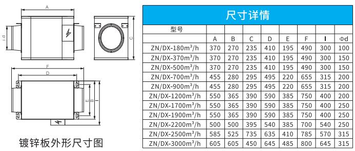 吊頂式單向流新風機