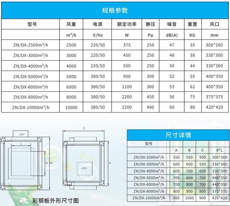 吊頂式 單向流新風(fēng)機(jī)