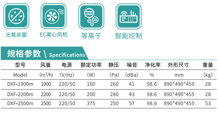 單向高效殺菌凈化一體機(jī)