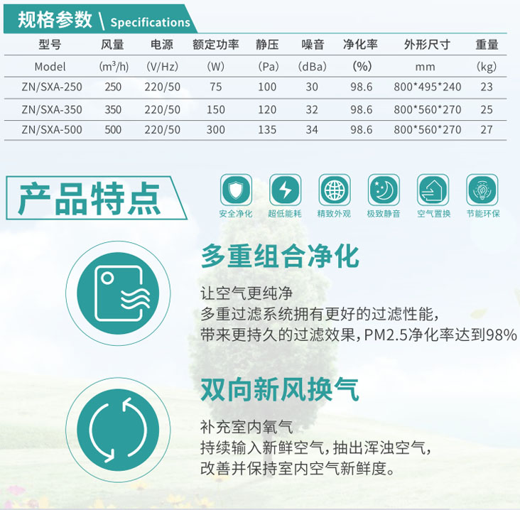 家用PM2.5高效雙向流凈化一體機(jī)