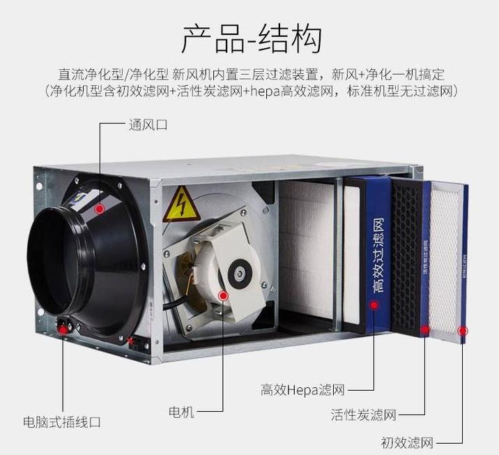 工廠直銷管道式靜音型送風機，學校教育機構(gòu)用單向流凈化型交流新風機